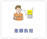 差額負担